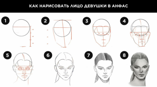 Рисуем девушку карандашом — изображение 2